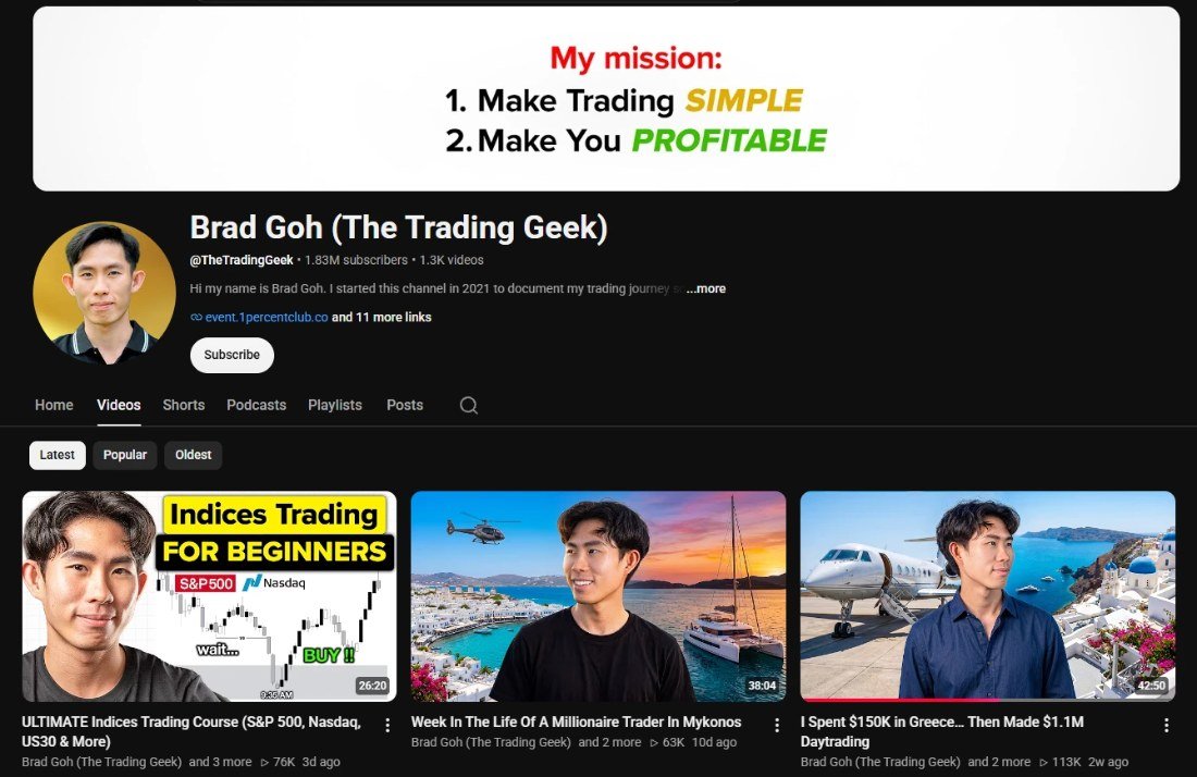 Brad Goh (The Trading Geek) YouTube channel: 1.83M subscribers